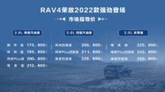 硬核实力再进阶，RAV4荣放2022款全面解析