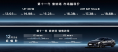指导价13.98万起 B级美学新标杆——北京现代第十